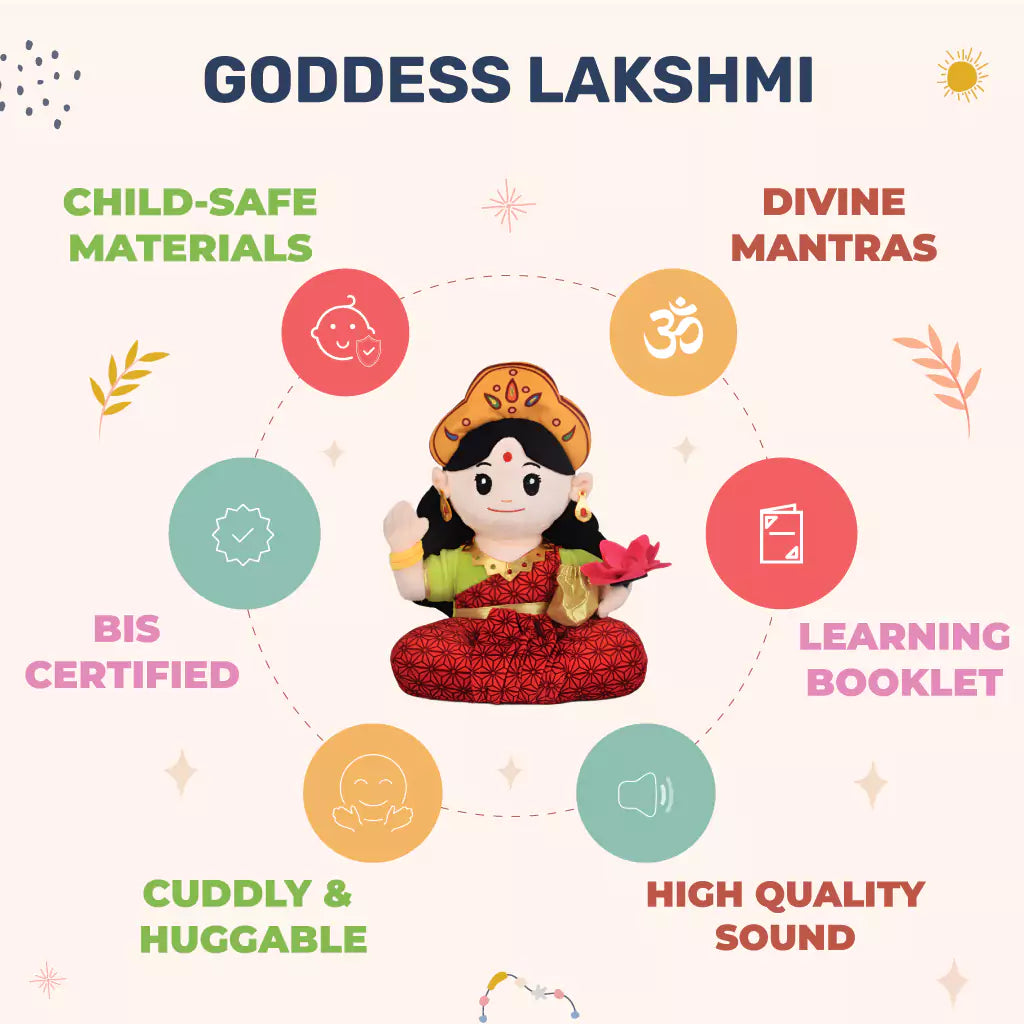important & differentiating features of aurbo mantra chanting lakshmi plush toy
