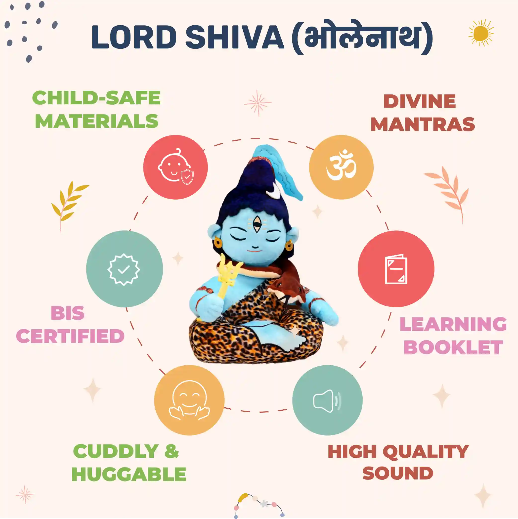 important & differentiating features of aurbo mantra chanting shiva plush toy