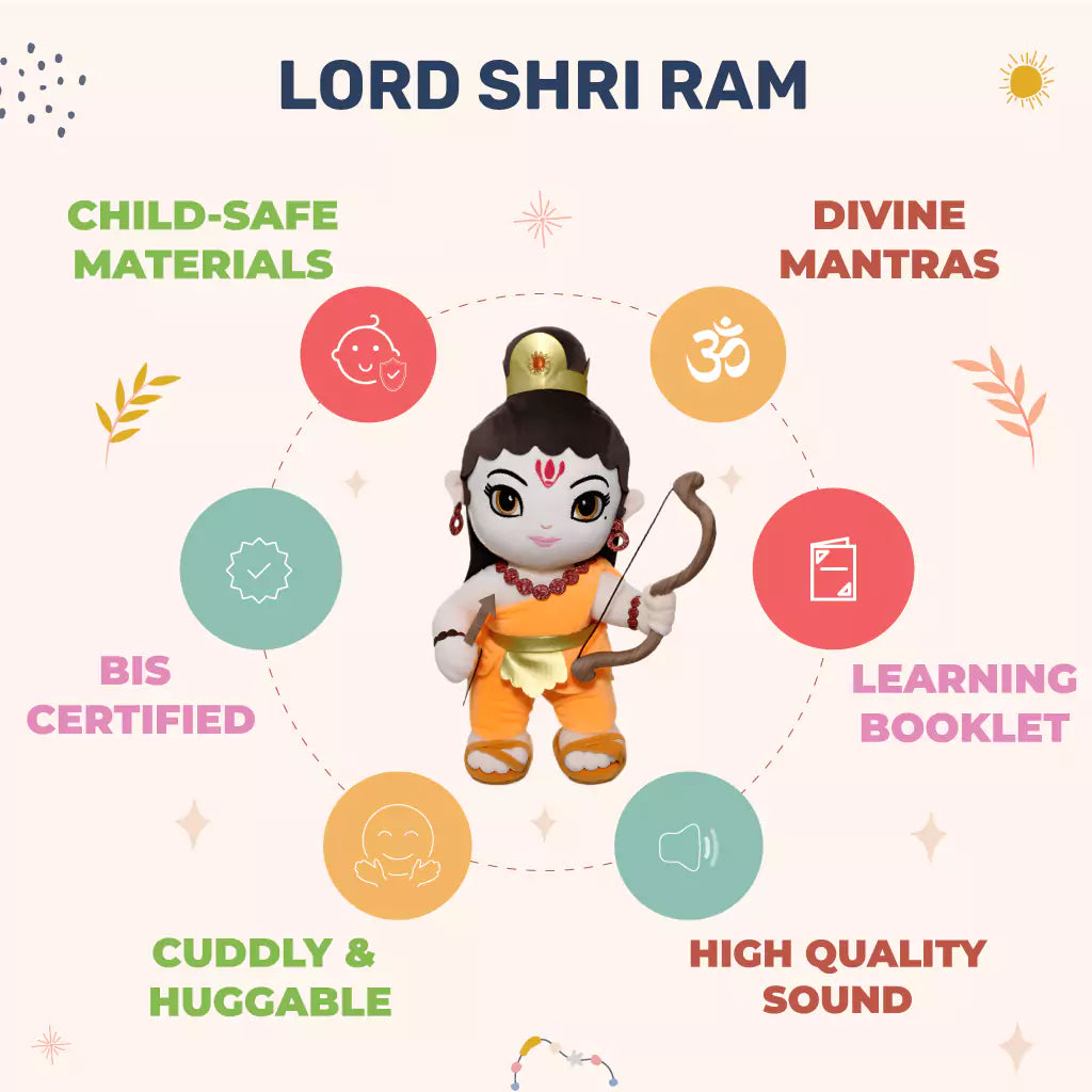 important & differentiating features of aurbo mantra chanting shri ram plush toy